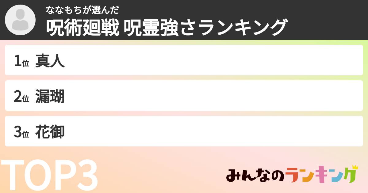 ななもちさんの「呪術廻戦 呪霊強さランキング」