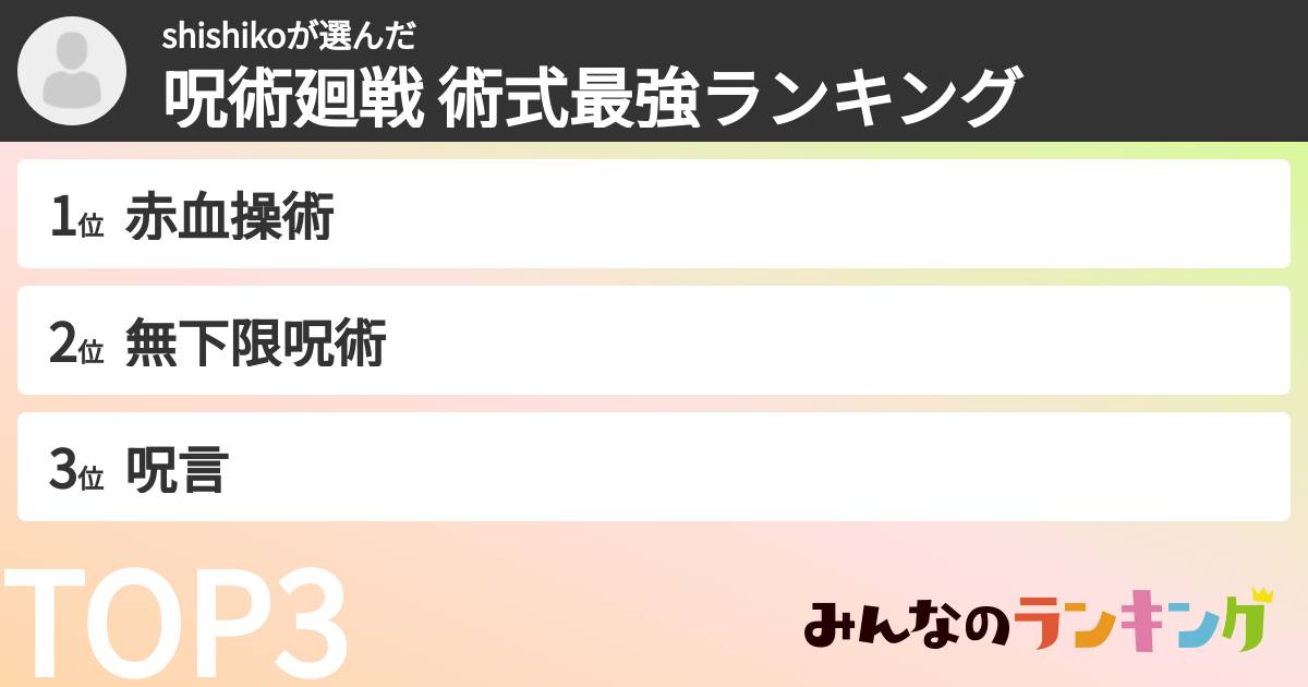 shishikoさんの「呪術廻戦 術式最強ランキング」
