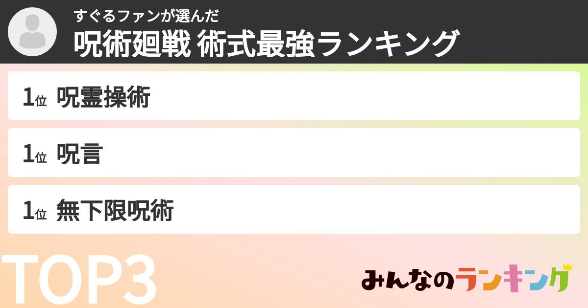 すぐるファンさんの「呪術廻戦 術式最強ランキング」