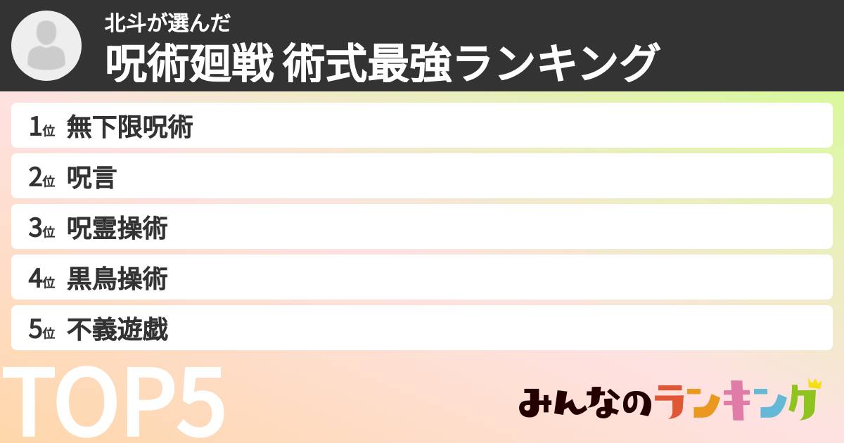 北斗さんの「呪術廻戦 術式最強ランキング」