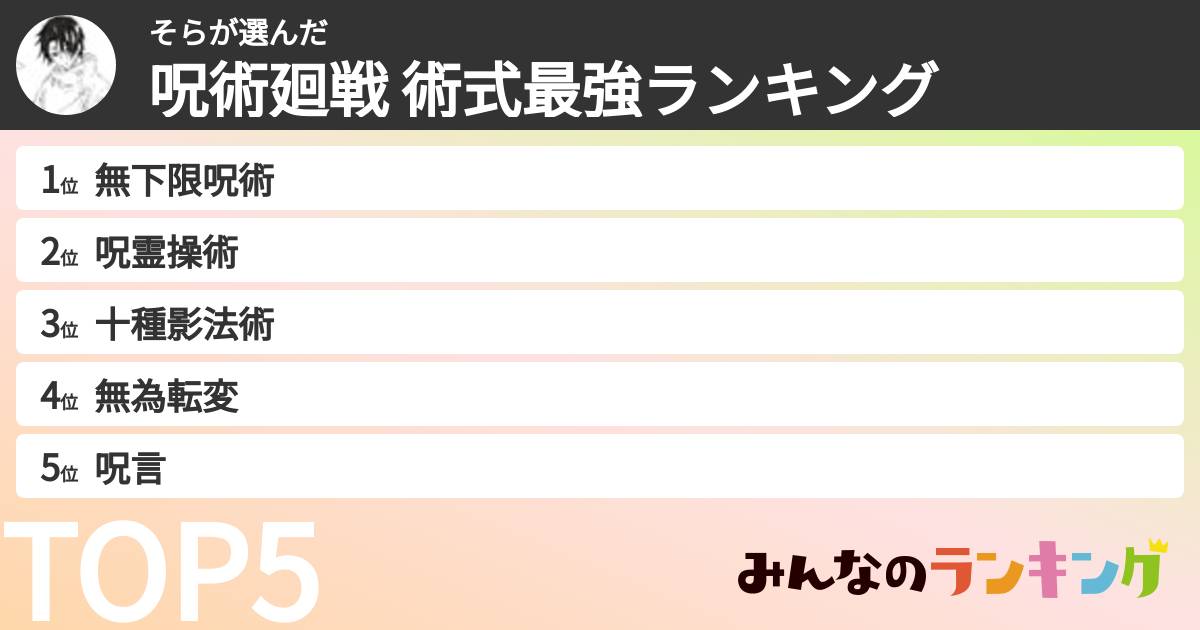 そらさんの「呪術廻戦 術式最強ランキング」