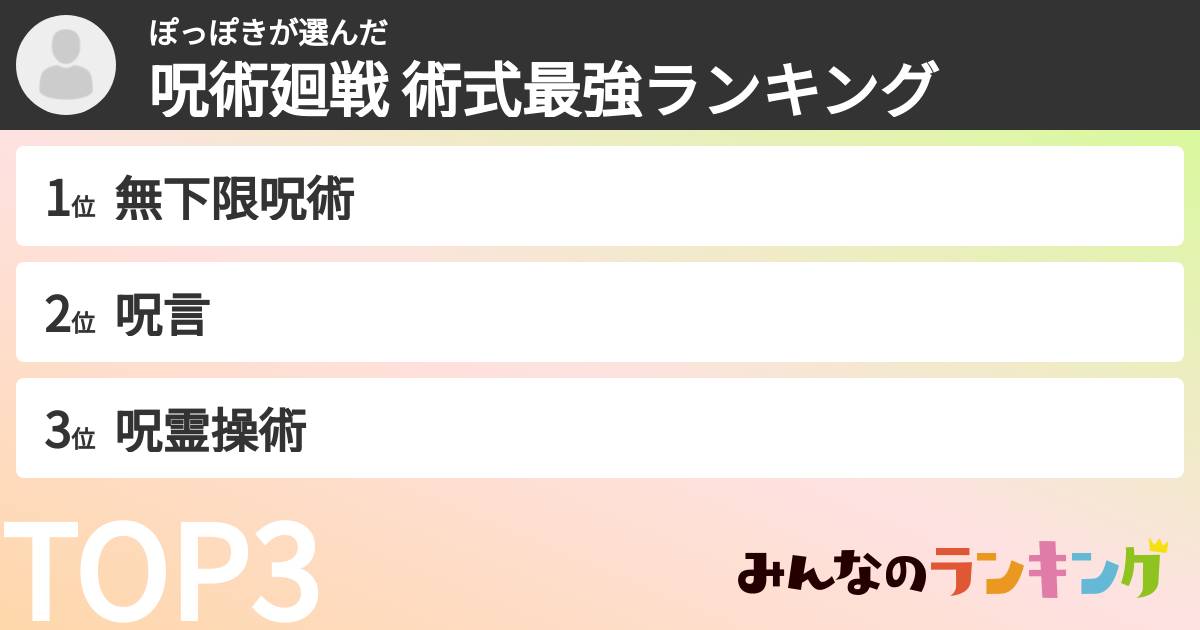 ぽっぽきさんの「呪術廻戦 術式最強ランキング」