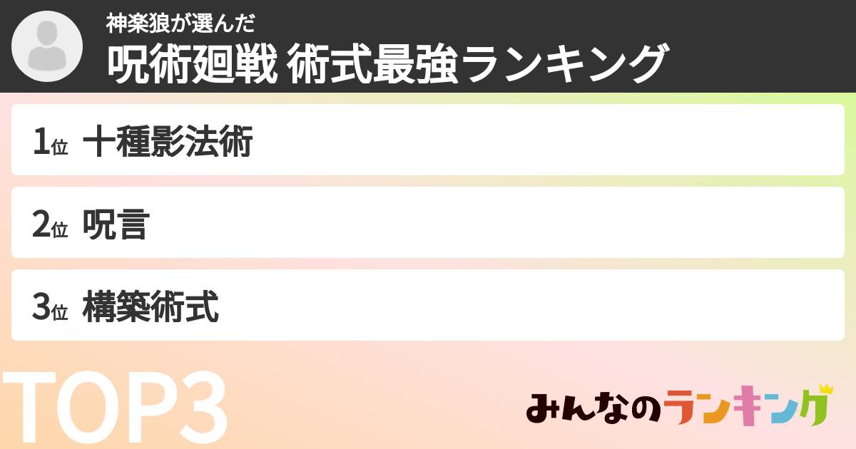 神楽狼さんの「呪術廻戦 術式最強ランキング」