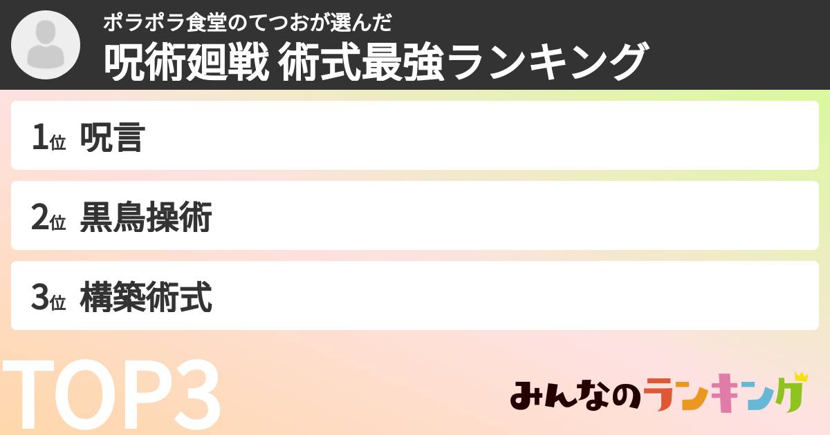 ポラポラ食堂のてつおさんの「呪術廻戦 術式最強ランキング」