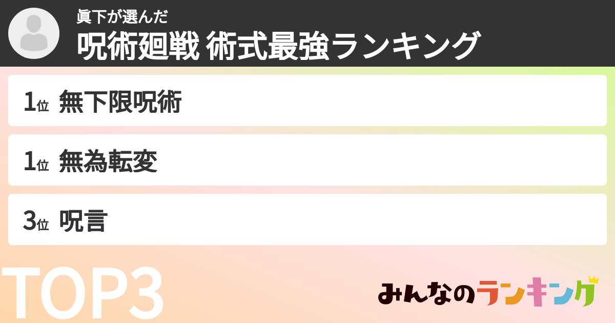 眞下さんの「呪術廻戦 術式最強ランキング」
