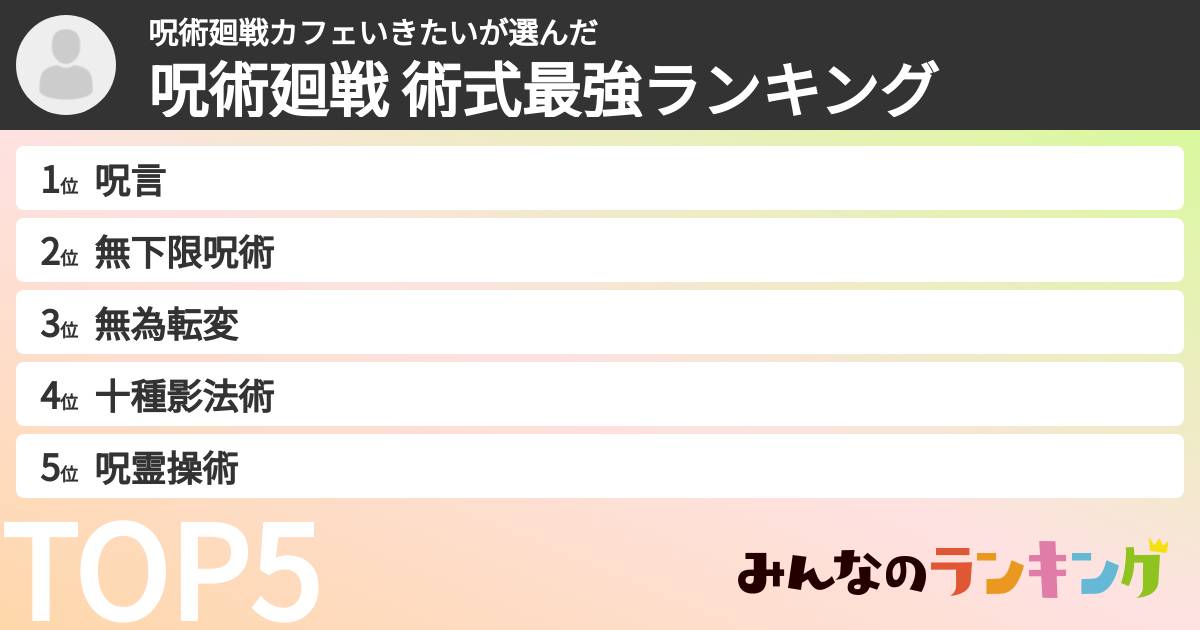 呪術廻戦カフェいきたいさんの「呪術廻戦 術式最強ランキング」