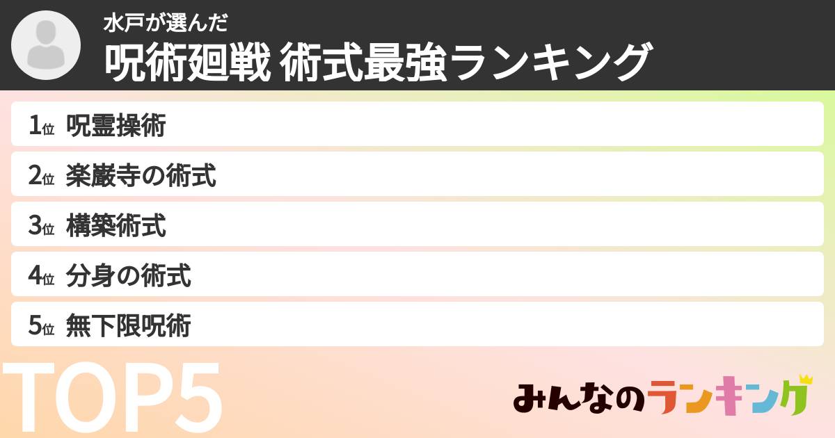 水戸さんの「呪術廻戦 術式最強ランキング」