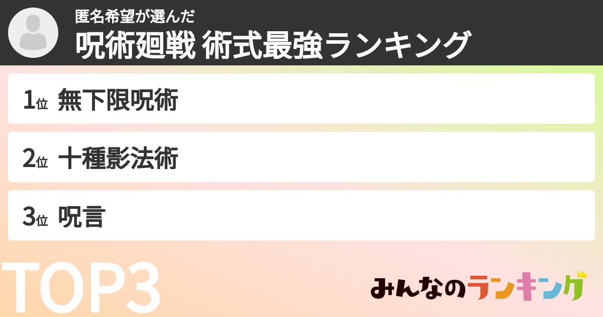 匿名希望さんの「呪術廻戦 術式最強ランキング」