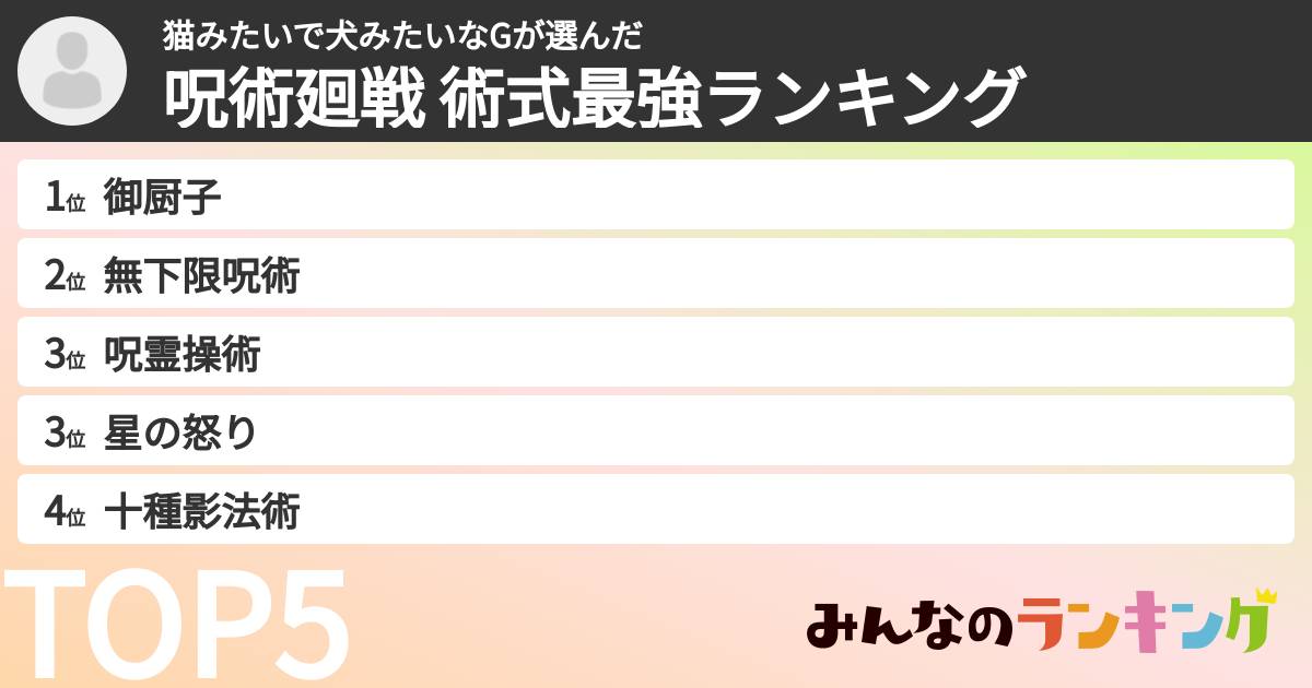 猫みたいで犬みたいなGさんの「呪術廻戦 術式最強ランキング」
