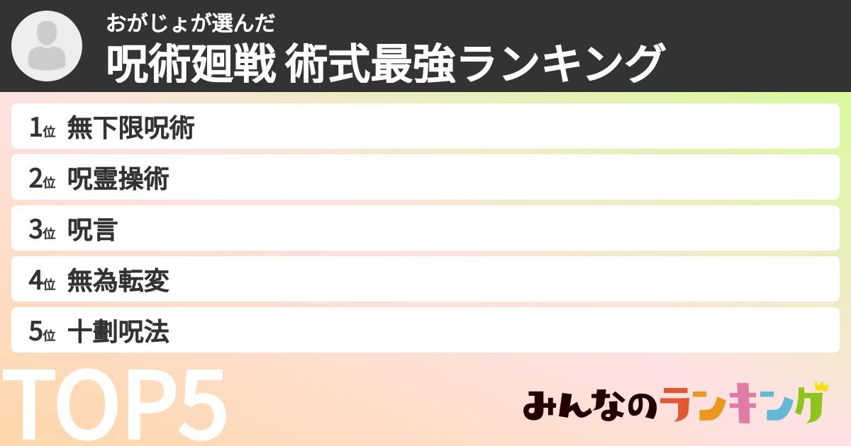 おがじょさんの「呪術廻戦 術式最強ランキング」