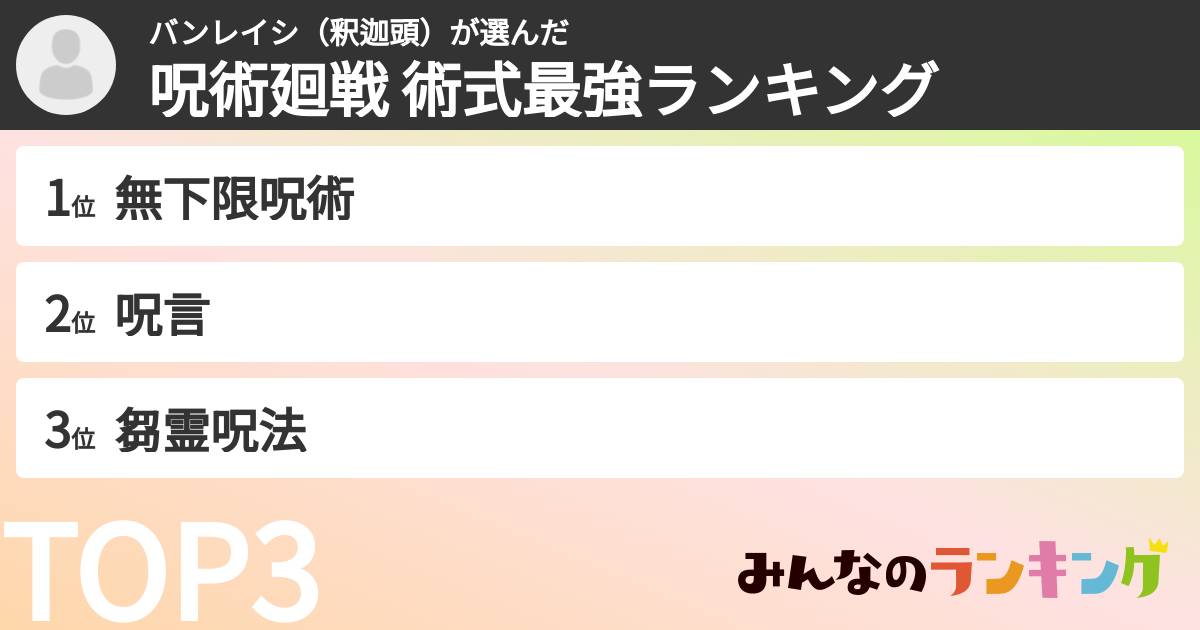バンレイシ（釈迦頭）さんの「呪術廻戦 術式最強ランキング」