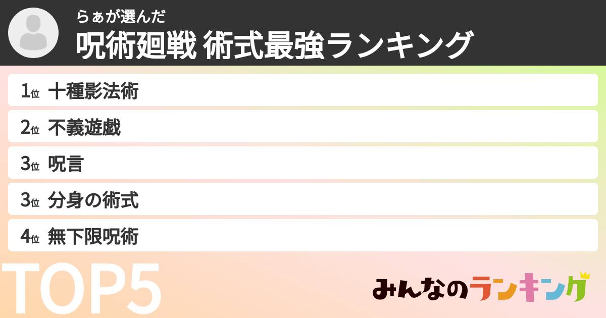 らぁさんの「呪術廻戦 術式最強ランキング」