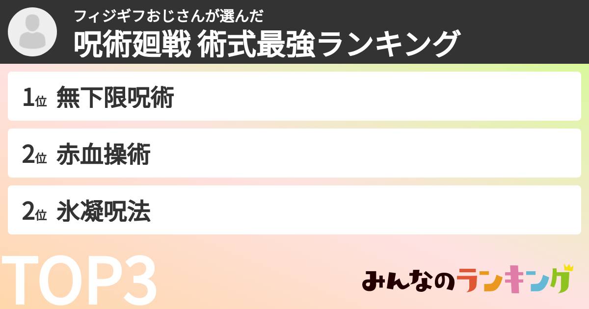フィジギフおじさんさんの「呪術廻戦 術式最強ランキング」