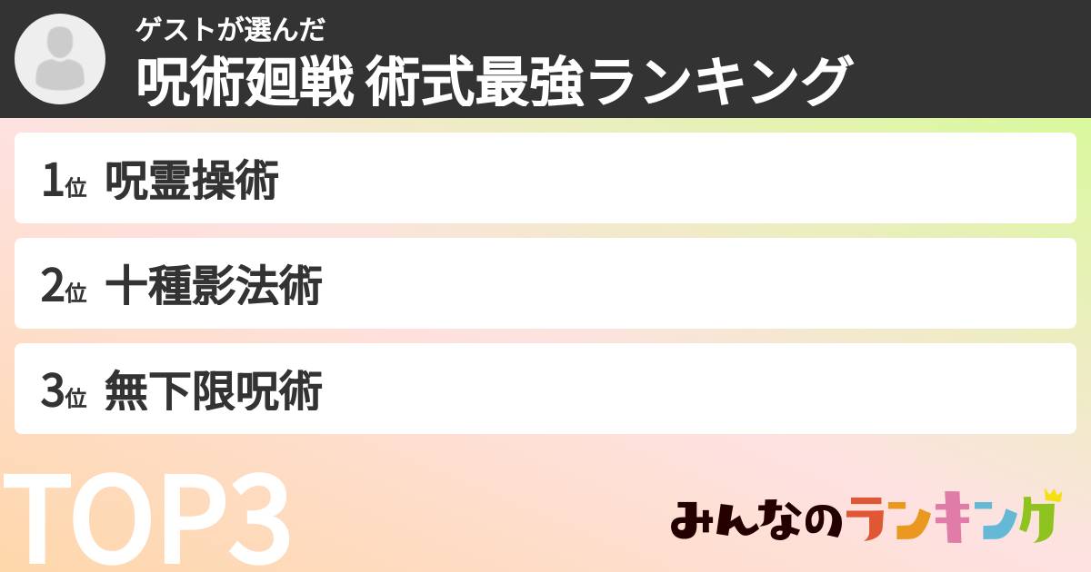 ゲストさんの「呪術廻戦 術式最強ランキング」