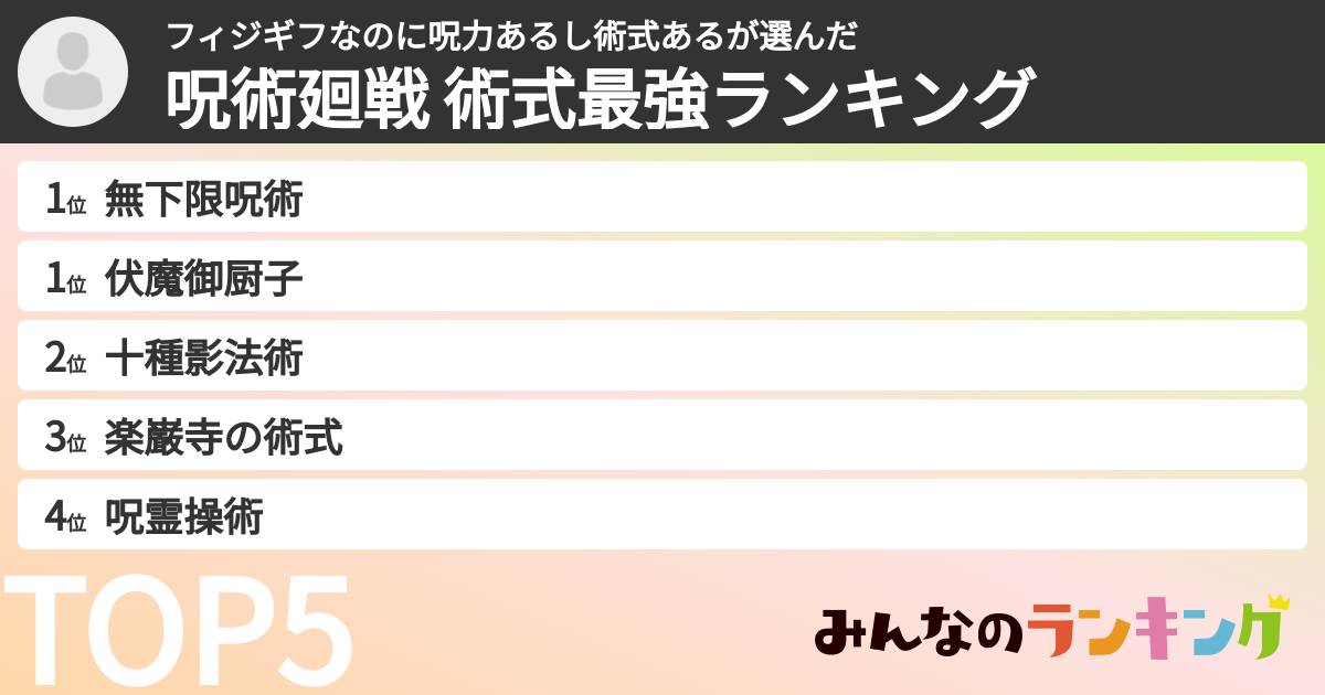フィジギフなのに呪力あるし術式あるさんの「呪術廻戦 術式最強ランキング」