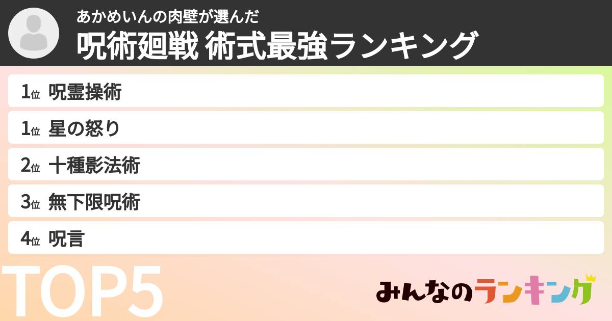 あかめいんの肉壁さんの「呪術廻戦 術式最強ランキング」