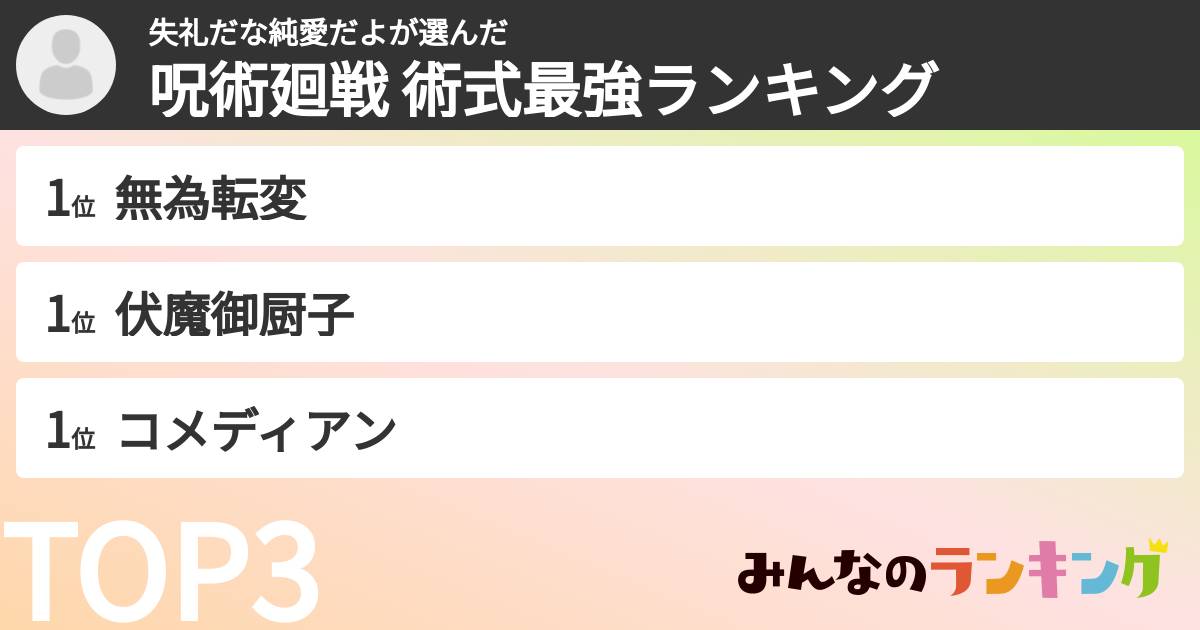 失礼だな純愛だよさんの「呪術廻戦 術式最強ランキング」