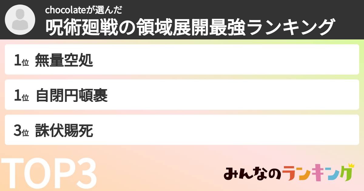 chocolateさんの「呪術廻戦の領域展開最強ランキング」