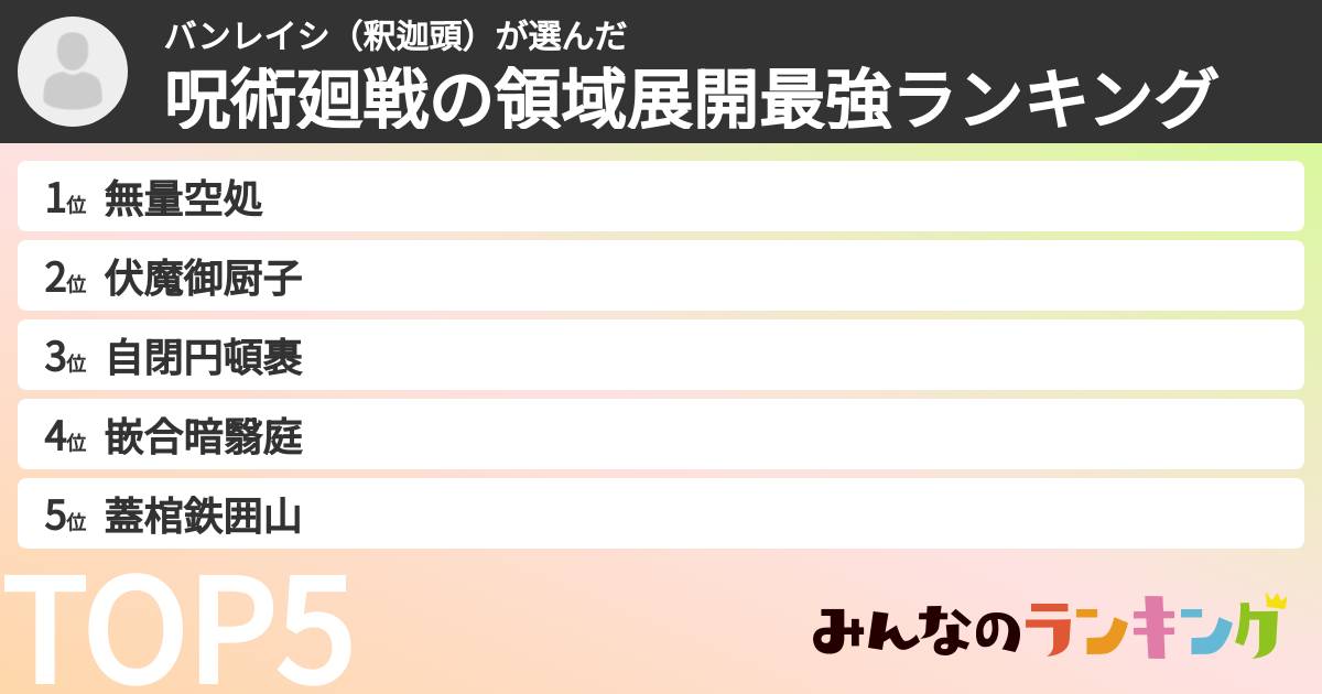 バンレイシ（釈迦頭）さんの「呪術廻戦の領域展開最強ランキング」