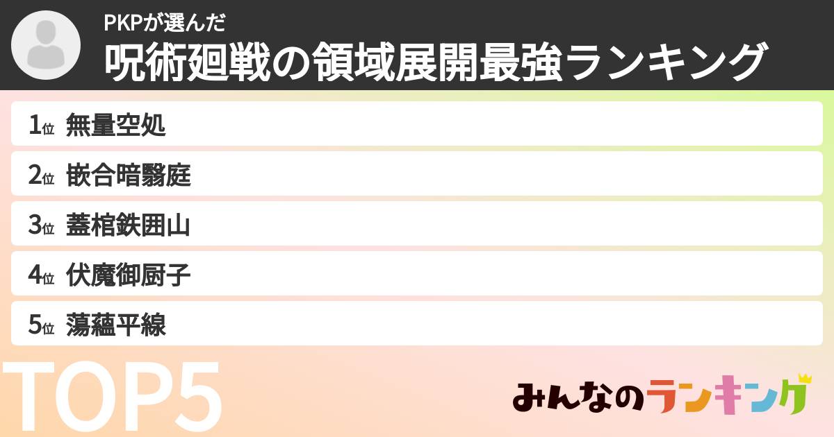 PKPさんの「呪術廻戦の領域展開最強ランキング」