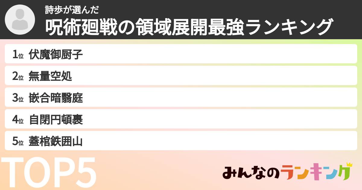 詩歩さんの「呪術廻戦の領域展開最強ランキング」