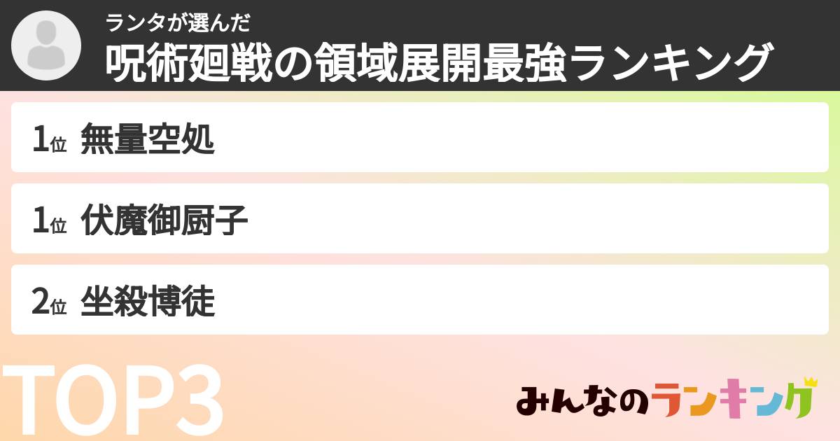 ランタさんの「呪術廻戦の領域展開最強ランキング」