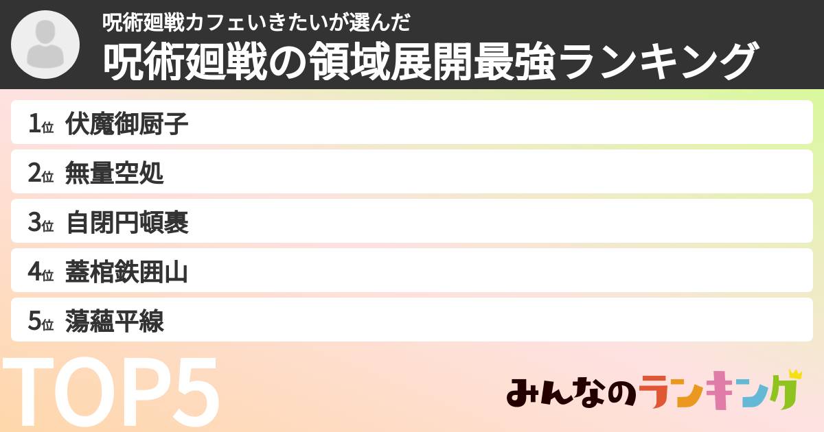 呪術廻戦カフェいきたいさんの「呪術廻戦の領域展開最強ランキング」
