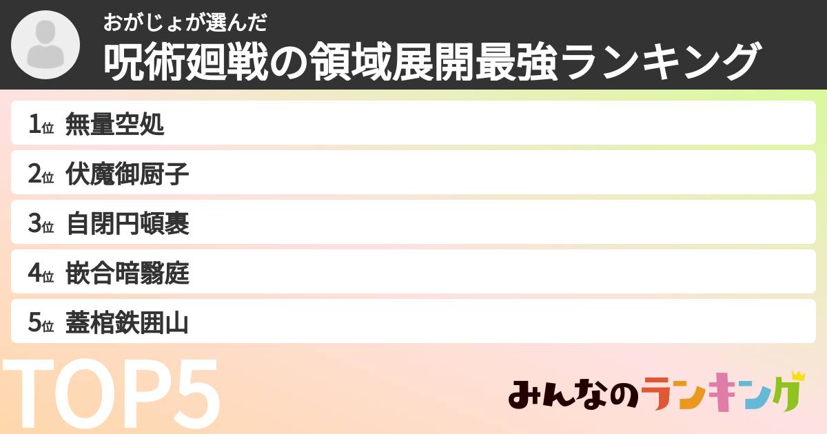 おがじょさんの「呪術廻戦の領域展開最強ランキング」