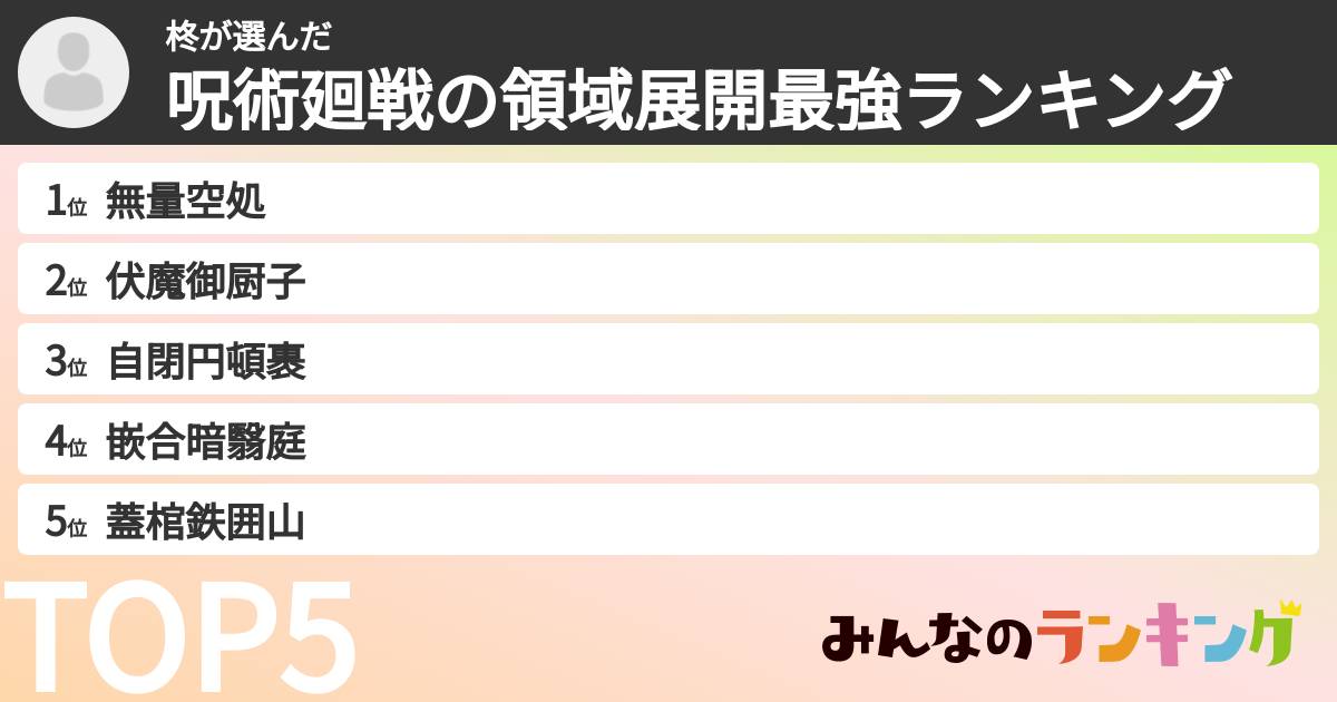 柊さんの「呪術廻戦の領域展開最強ランキング」
