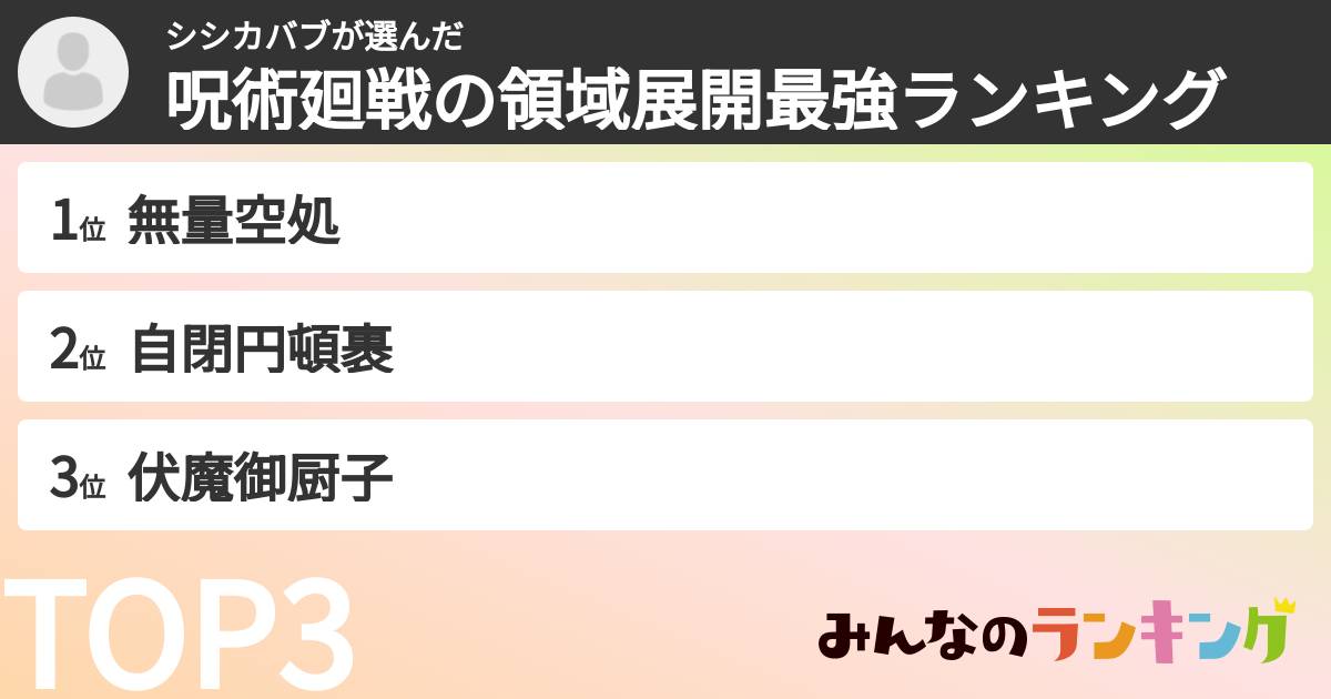 シシカバブさんの「呪術廻戦の領域展開最強ランキング」