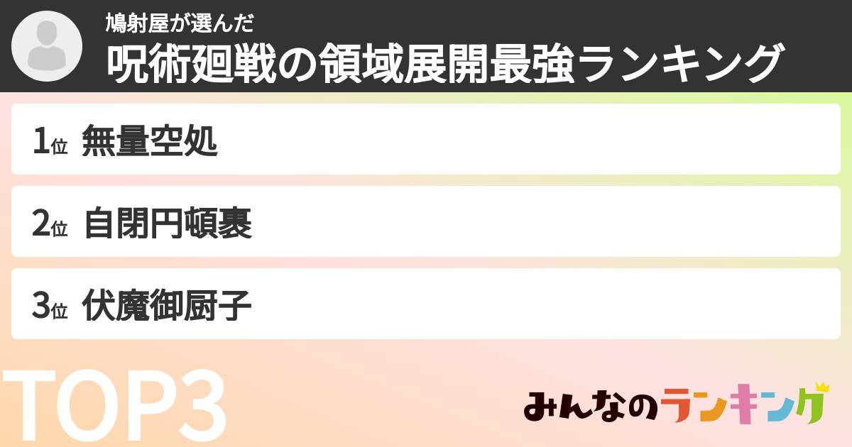 鳩射屋さんの「呪術廻戦の領域展開最強ランキング」