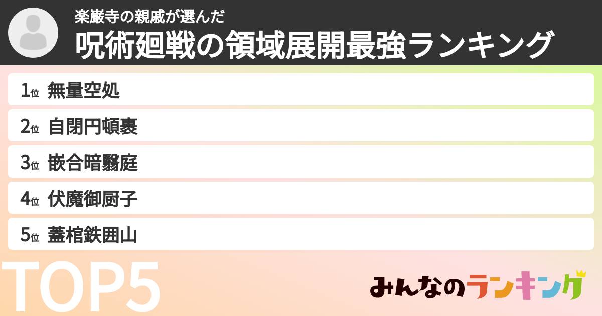楽巌寺の親戚さんの「呪術廻戦の領域展開最強ランキング」
