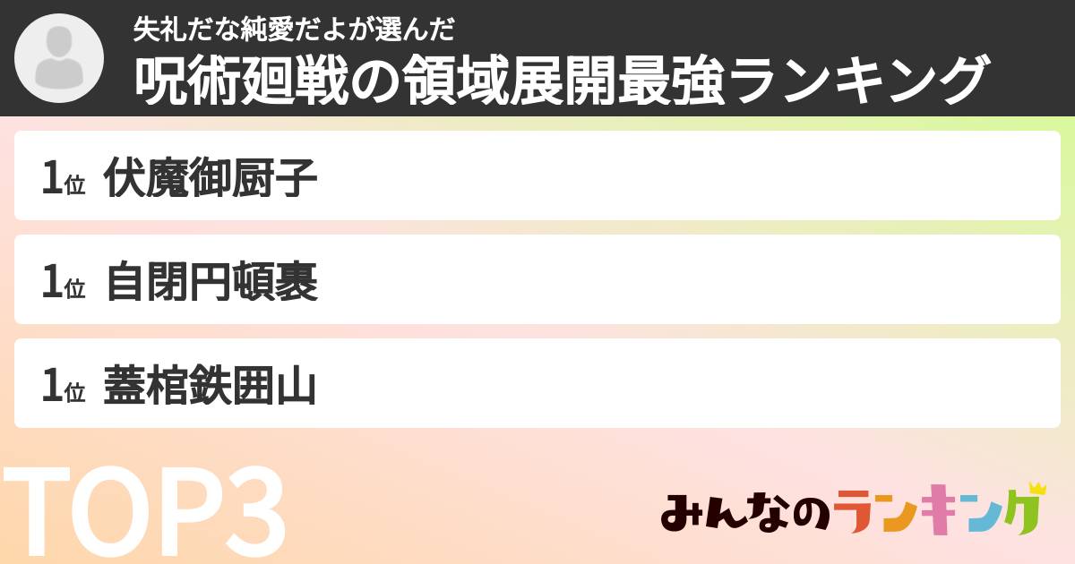 失礼だな純愛だよさんの「呪術廻戦の領域展開最強ランキング」