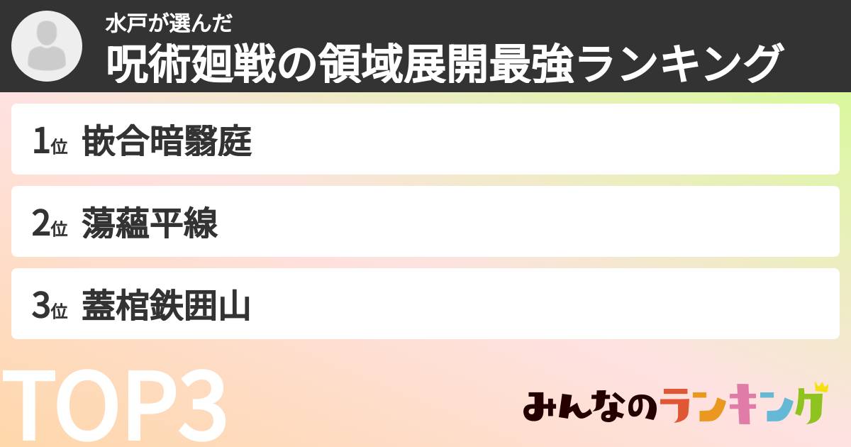 水戸さんの「呪術廻戦の領域展開最強ランキング」
