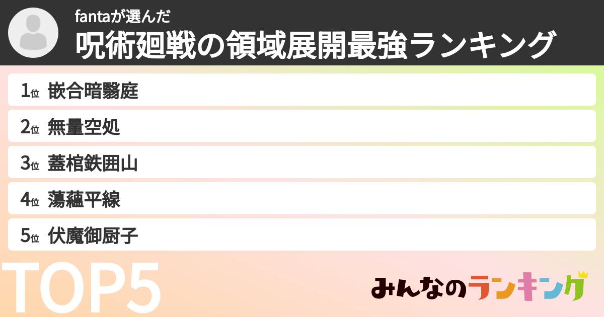 fantaさんの「呪術廻戦の領域展開最強ランキング」