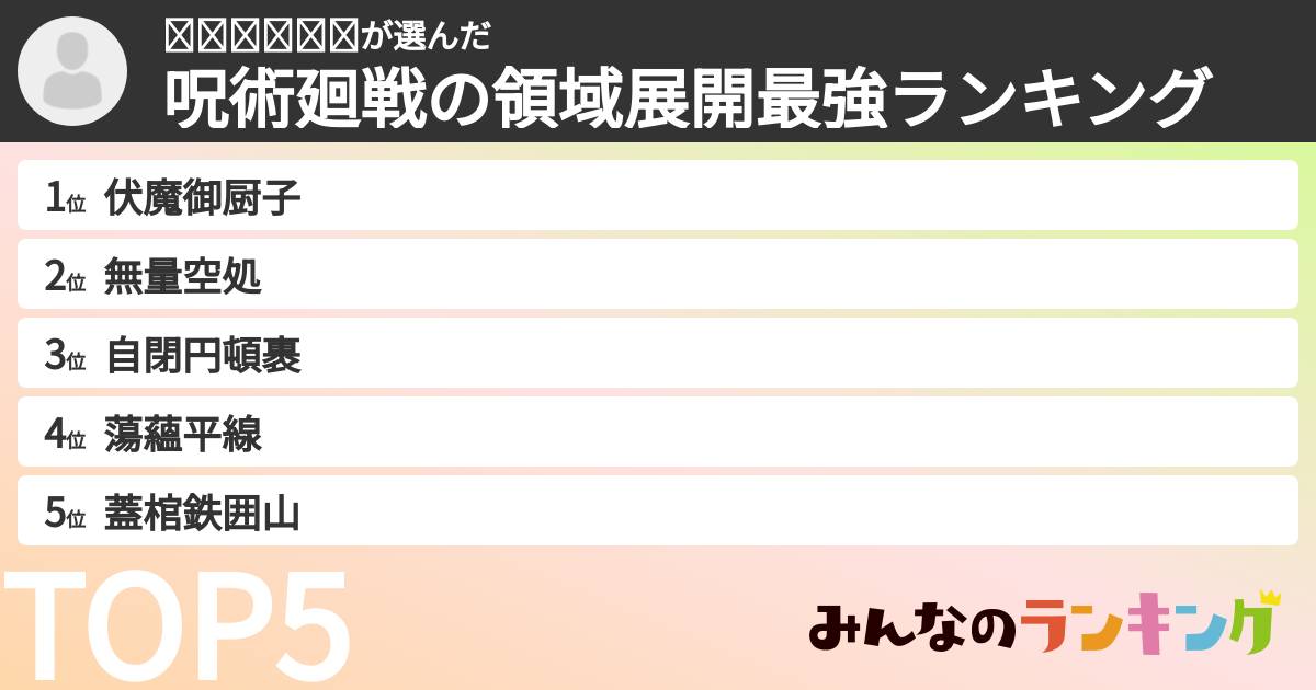 𝐒𝐡𝐢𝐧𝐭𝐚さんの「呪術廻戦の領域展開最強ランキング」