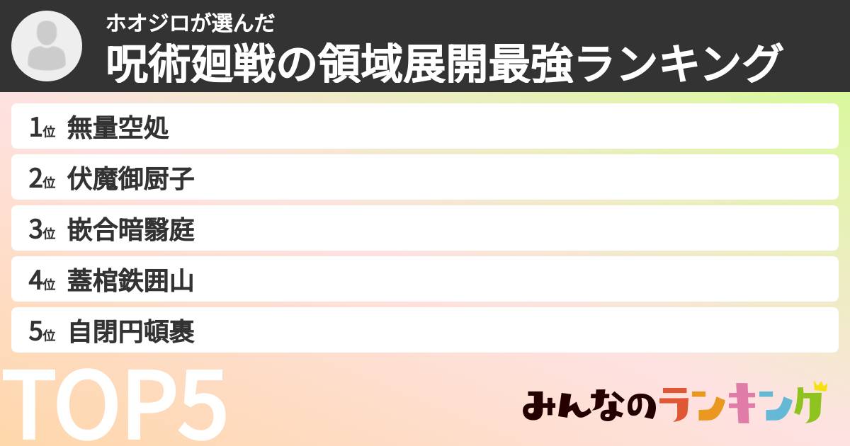 ホオジロさんの「呪術廻戦の領域展開最強ランキング」