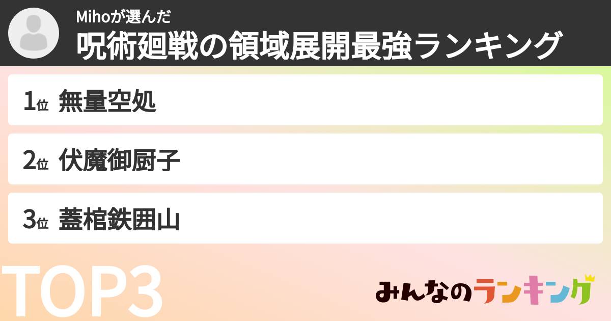 Mihoさんの「呪術廻戦の領域展開最強ランキング」