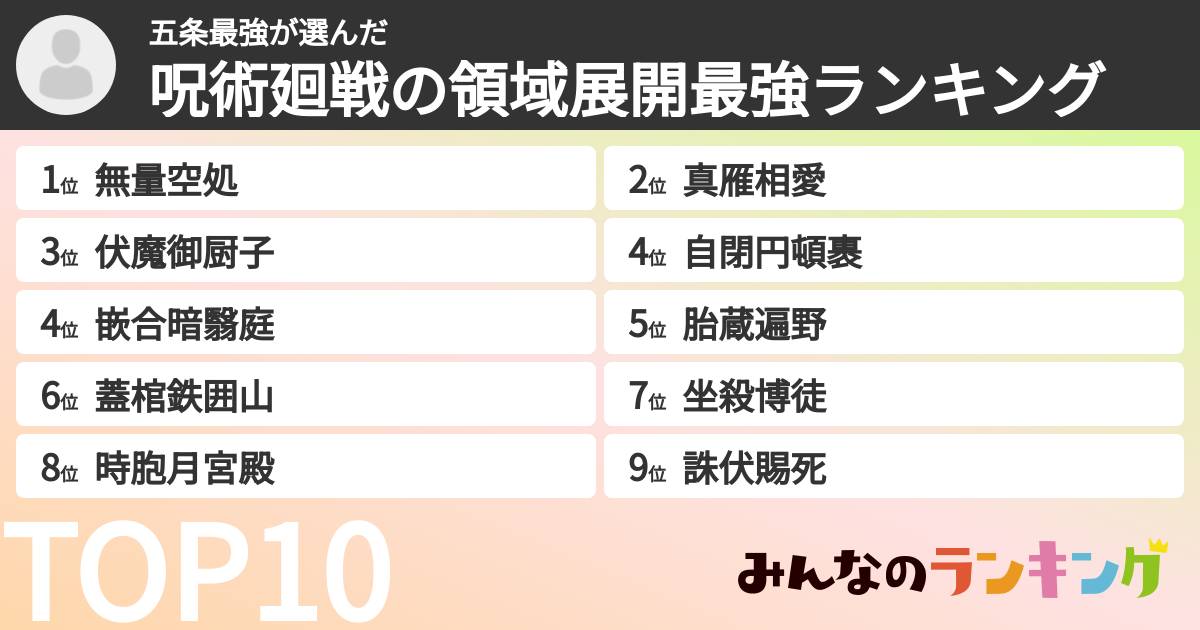 五条最強さんの「呪術廻戦の領域展開最強ランキング」