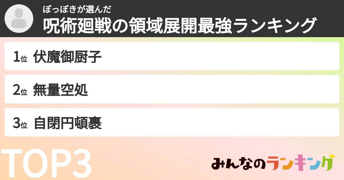 ぽっぽきさんの「呪術廻戦の領域展開最強ランキング」