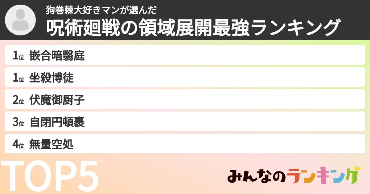 狗巻棘大好きマンさんの「呪術廻戦の領域展開最強ランキング」