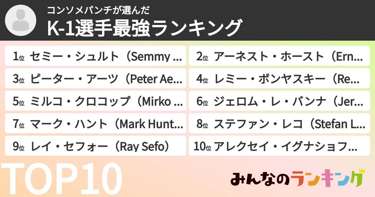コンソメパンチさんの「K-1選手最強ランキング」