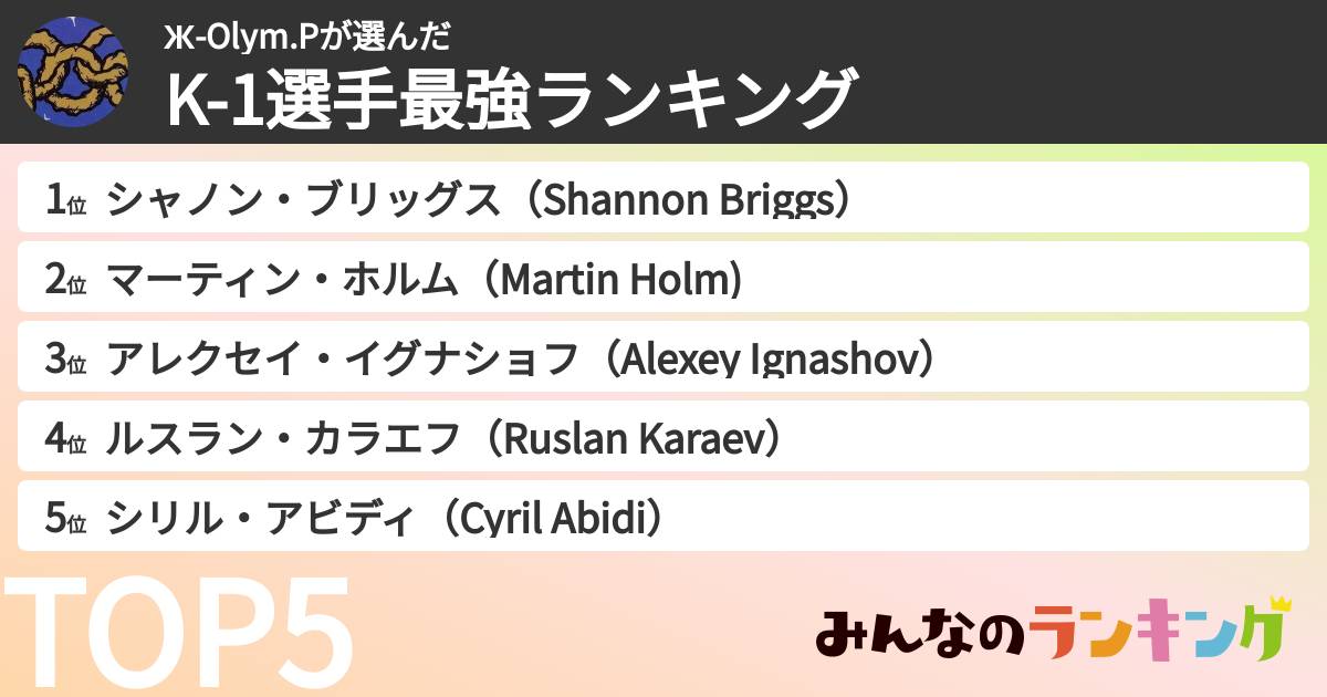Ж-Olym.Pさんの「K-1選手最強ランキング」