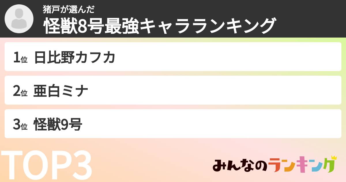 猪戸さんの「怪獣8号最強キャラランキング」