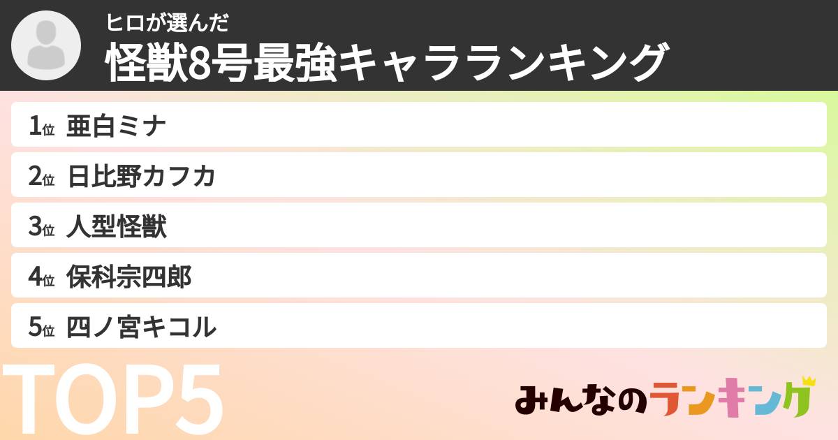 ヒロさんの「怪獣8号最強キャラランキング」