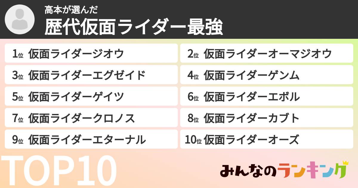 高本さんの「歴代仮面ライダー最強ランキング」