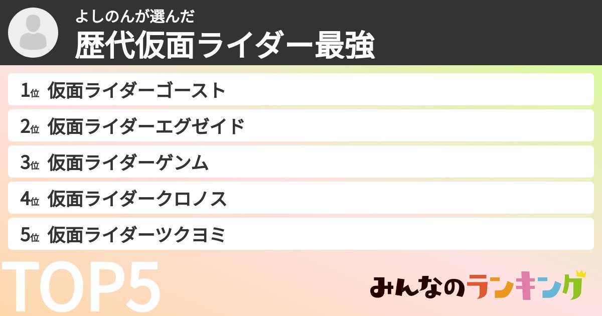 よしのんさんの「歴代仮面ライダー最強ランキング」