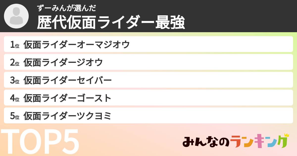 ずーみんさんの「歴代仮面ライダー最強ランキング」