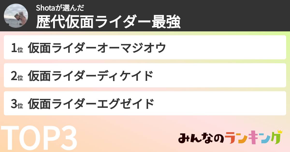 Shotaさんの「歴代仮面ライダー最強ランキング」