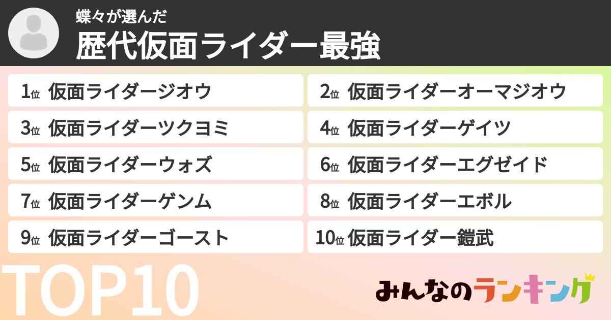 蝶々さんの「歴代仮面ライダー最強ランキング」
